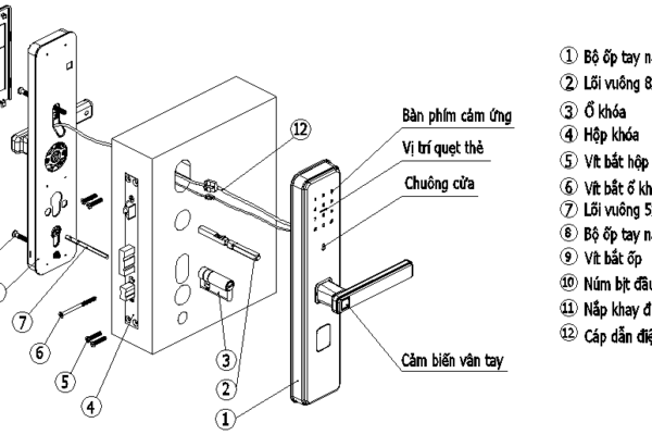 khóa vân tay Nha Trang