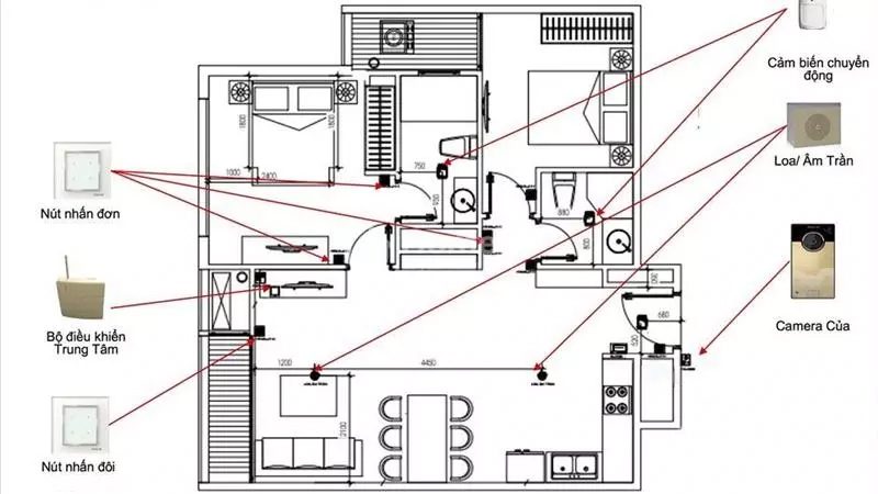 thi công nhà thông minh trọn gói nha trang