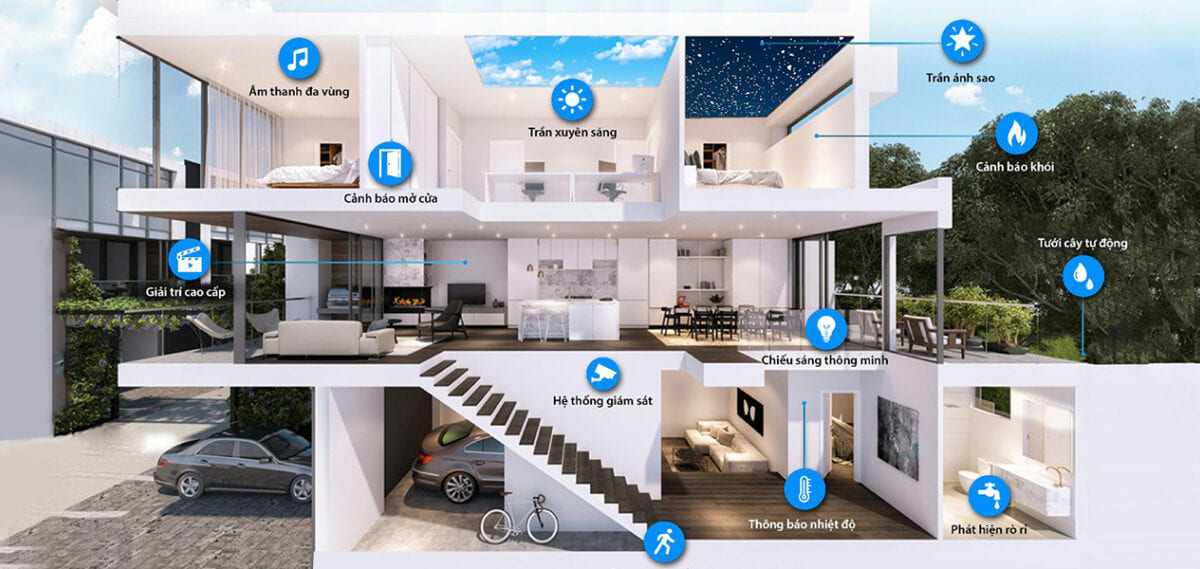 thi công nhà thông minh trọn gói nha trang